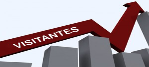 Geração de Trafego de Qualidade