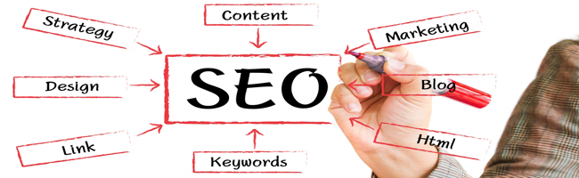 Otimização (SEO)
